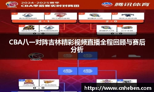 CBA八一对阵吉林精彩视频直播全程回顾与赛后分析